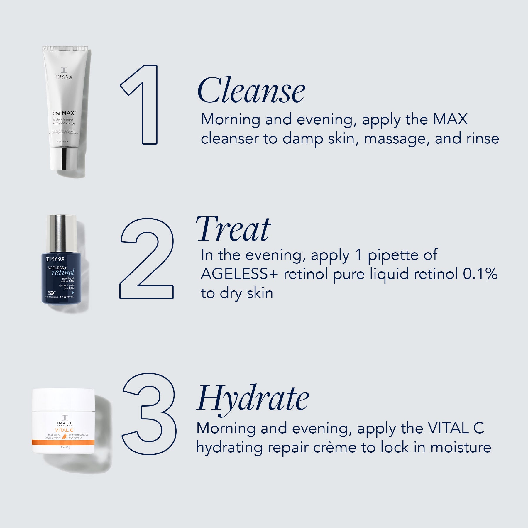 AGELESS+ retinol starter routine